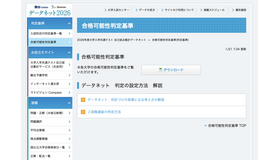【共通テスト2026】データネット「合格可能性判定基準」…東大（理三）合格可能性60％ラインは930点