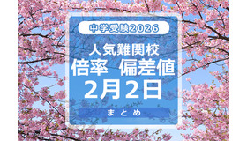 中学受験2026　倍率・偏差値2月2日