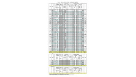 令和8年度 島根県公立高等学校入学者選抜 一般選抜出願者数（志願変更前）