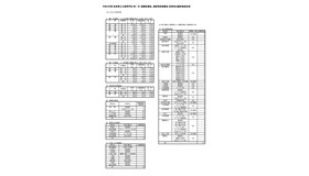 令和8年度 岐阜県公立高等学校 第一次・連携型選抜、通信制前期選抜 変更前出願者数総括表