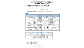 令和8年度宮城県公立高等学校入学者選抜に係る第一次募集、出願状況について