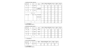海外帰国生徒対象および在京外国人生徒等対象（国際高校）