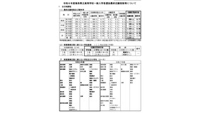 令和8年度鳥取県立高等学校一般入学者選抜最終志願者数等について