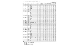 令和8年度香川県公立高等学校一般選抜 出願者数（全日制課程小学科・コース別）