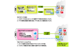 利用イメージ