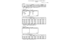 令和8年度兵庫県公立高等学校入学者選抜出願状況、志願変更