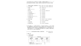 令和8年度神奈川県公立高等学校入学者選抜一般募集共通選抜など二次募集の志願者数（志願変更締切時）集計結果