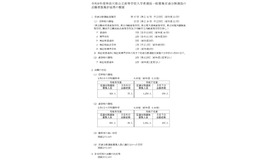 令和8年度神奈川県公立高等学校入学者選抜一般募集定通分割選抜の志願者数集計結果の概要