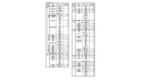 令和8年度広島県公立高等学校入学者選抜二次選抜の実施校および定員について