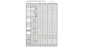 二次募集入学許可予定者数