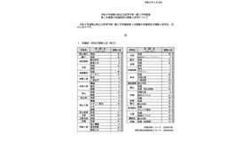 令和8年度岡山県公立高等学校一般入学者選抜第2次募集の実施校および募集人員等について