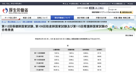 第112回保健師国家試験、第109回助産師国家試験、第115回看護師国家試験の合格発表