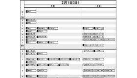 首都圏2026年3月発行・男子2月1日