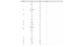 2026年 大学合格者 高校別ランキング「一橋大学」