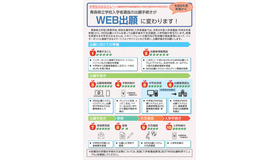 WEB出願システム利用案内リーフレット（県立高等学校・県立特別支援学校高等部入学者選抜）