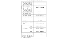 令和9年度大分県立高等学校入学者選抜のおもな日程