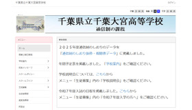 千葉県立千葉大宮高等学校（通信制の課程）