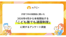 「こども誰でも通園制度」に関するアンケート調査