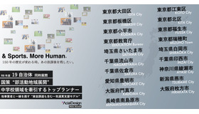 全国19自治体で同時展開