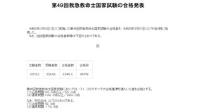 第49回救急救命士国家試験の合格発表