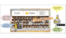 名城大学シェア本棚「i am BOOKs MEIJO」