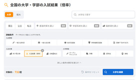 全国の大学・学部の入試結果（倍率）