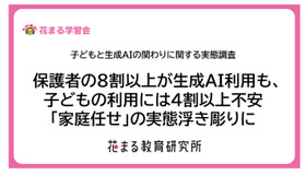 子供と生成AIの関わりに関する意識調査