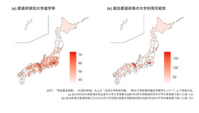 都道府県別大学進学率と居住都道府県の大学利用可能性