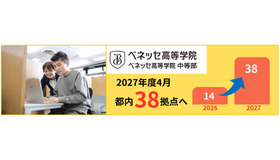 通信制サポート校「ベネッセ高等学院／中等部」都内38拠点へ（2027年4月）