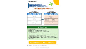 県立中等学校および県立入学者選抜検査内容の変更について