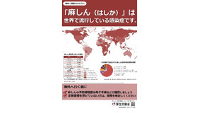 海外へ渡航する人への麻しん（はしか）予防啓発リーフレット