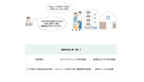 「子供を守る」住宅確保促進事業