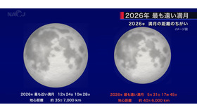 2026年もっとも遠い満月