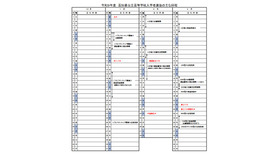 令和9年度高知県公立高等学校入学者選抜のおもな日程