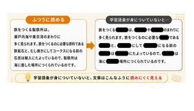 学習語彙が身に付いていないと文章が読みにくくなる