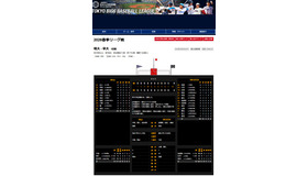 2026春季リーグ戦 明大ー早大1回戦