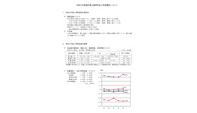 令和8年度福井県立高等学校入学者選抜について