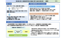 東京都立第一商業高等学校の改編に関する基本計画（案）（概要）