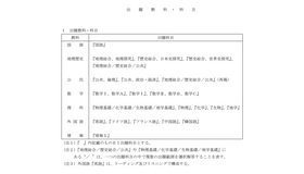 令和10年度 大学入学共通テスト 出題教科・科目