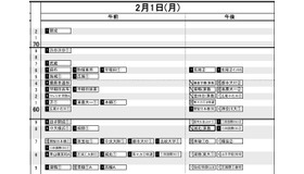 首都圏・男子2月1日