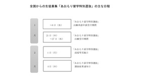 全国からの生徒募集「あおもり留学特別選抜」のおもな日程