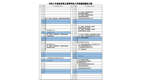 2027年度岐阜県立高等学校入学者選抜関係日程