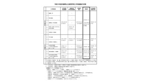 令和9年度兵庫県公立高等学校入学者選抜の日程