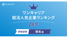 ワンキャリア 就活人気企業ランキング【理系編】