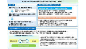 東京都立第一商業高等学校の改編に関する基本計画（概要）