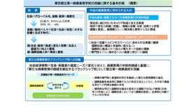 東京都立第一商業高等学校の改編に関する基本計画（概要）