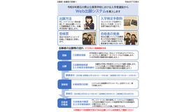 令和9年度石川県公立高等学校における入学者選抜からWeb出願システムを導入します