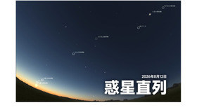 惑星直列（2026年8月12日）