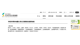 令和8年熊本地震に係る災害救助法適用地域