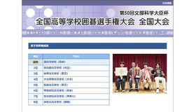 第50回文部科学大臣杯「全国高等学校囲碁選手権大会」男子団体戦結果